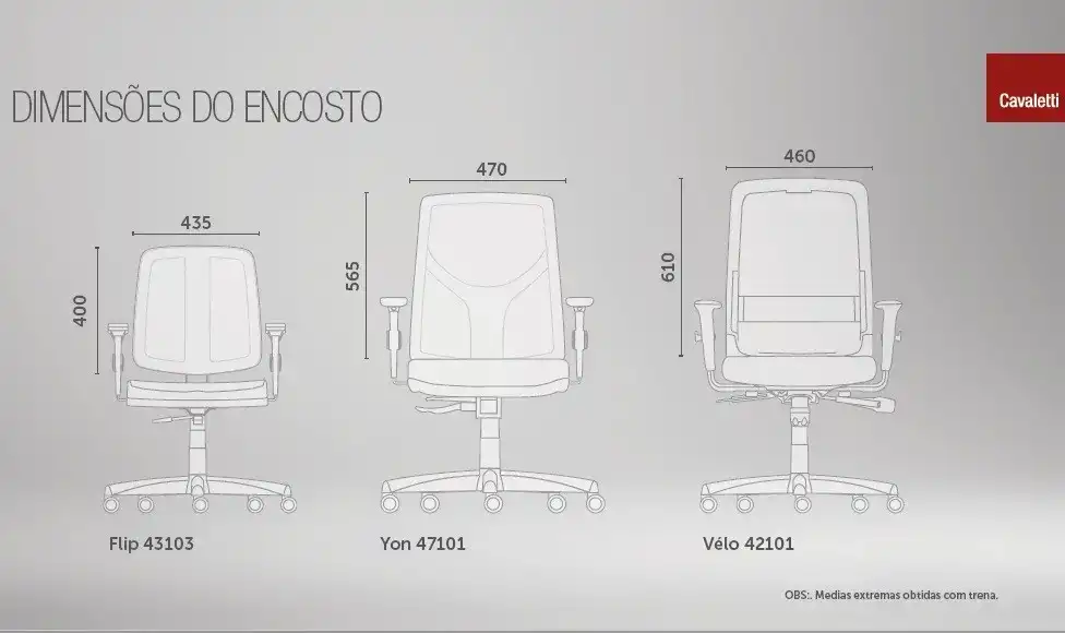 Cadeira Giratória Executiva YON, 47301 SRY, Encosto em TELA VÉLO c/ Regulagem de Altura, Aranha com POLAINA CINZA, Rodizio. 50 Nylon, Braço SL New PP Cinza -Com Apoio Lombar 